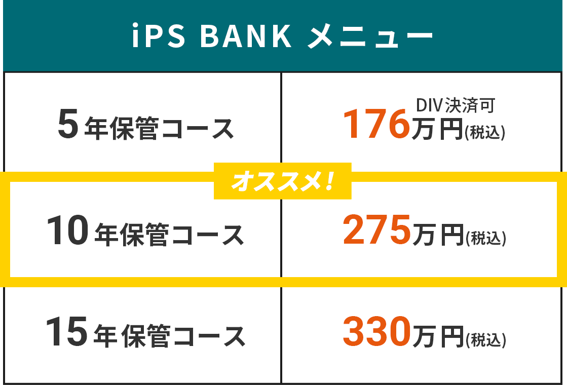 iPS BANK メニュー